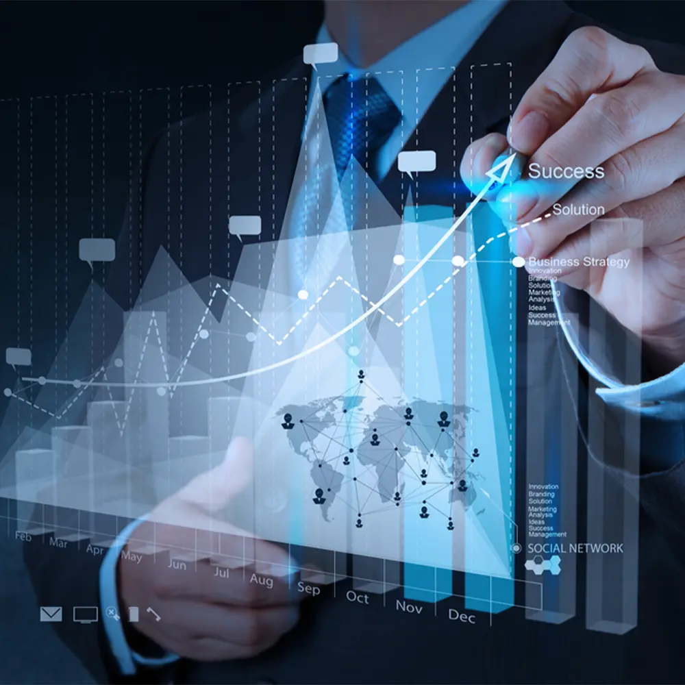 International Markets